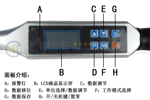 管鉗頭力矩顯示的的檢測扭力扳手