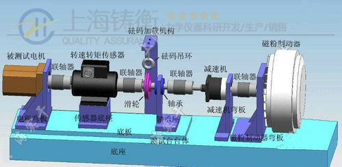 軸承摩擦力矩測試儀