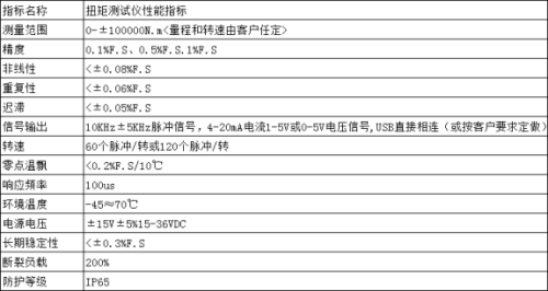 馬達輸出轉(zhuǎn)速扭矩功率測試儀
