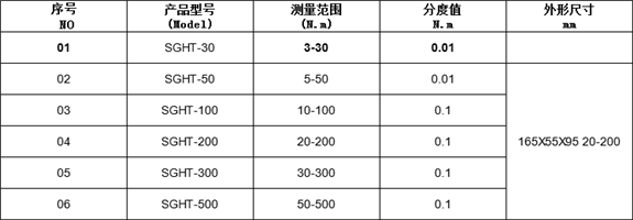 沖擊型扭矩測(cè)試儀