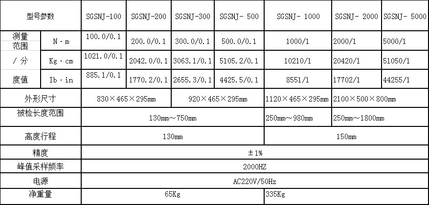 ��(sh��)�@Ť�ؙz�y(c��)�x