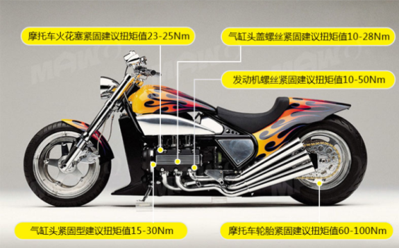 扭力扳手一般是用在什么地方的