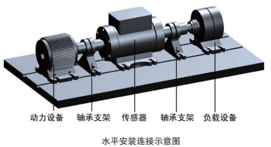 50n.m電機減速器旋轉(zhuǎn)扭矩測試儀 電動機信號導(dǎo)出動態(tài)轉(zhuǎn)速扭力測量儀