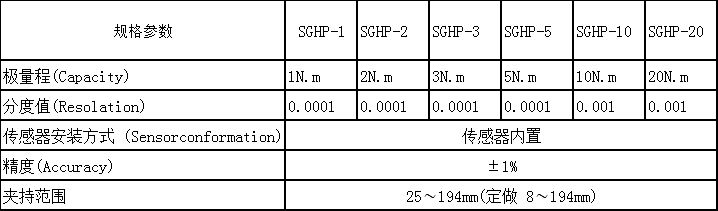 食品廠(chǎng)用可連接電腦帶打印20n.m智能瓶蓋扭力測(cè)試儀