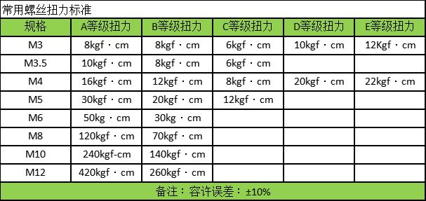 Ť������ԇ�(y��n)�C(j��)